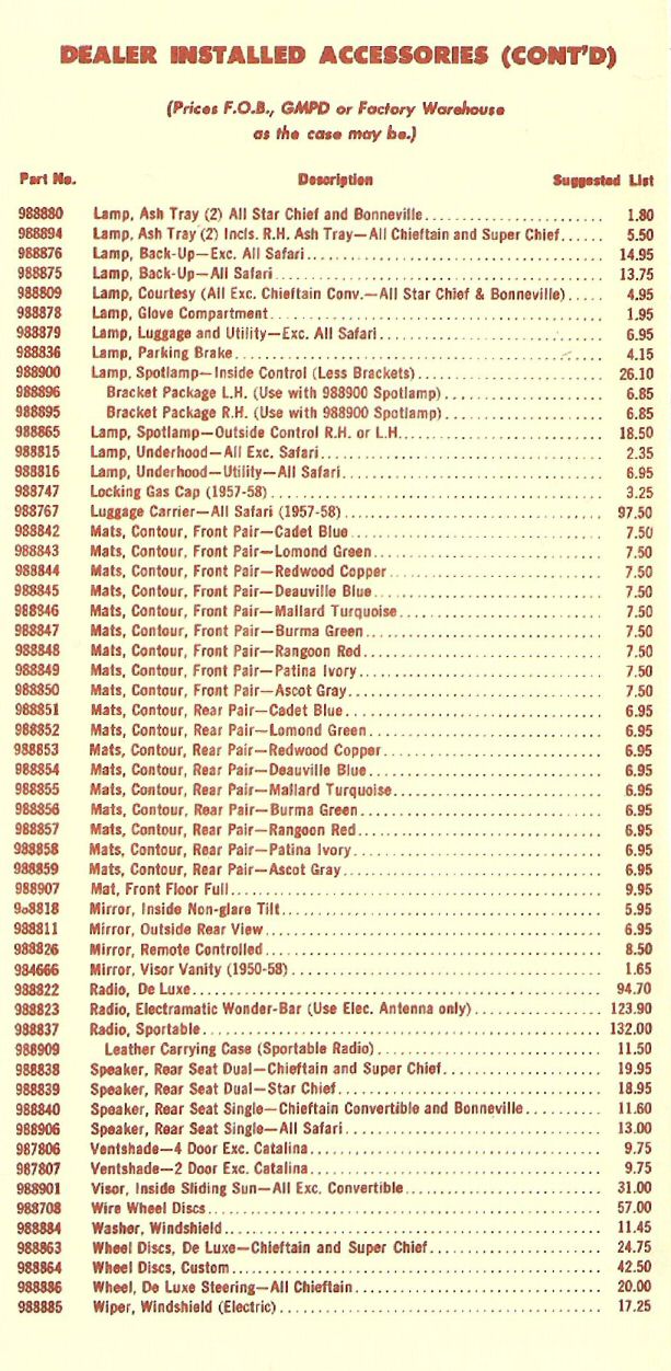 n_1958 Pontiac Accessorizer-04.jpg